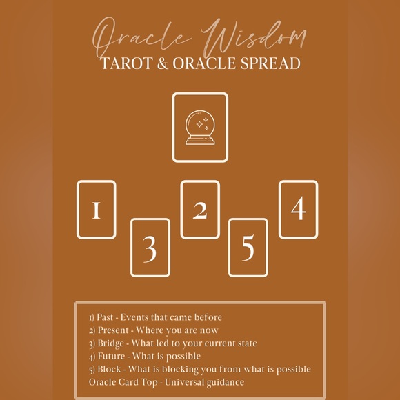 Pixie’s Astounding tarot oracle card deck - Picture 13 of 16